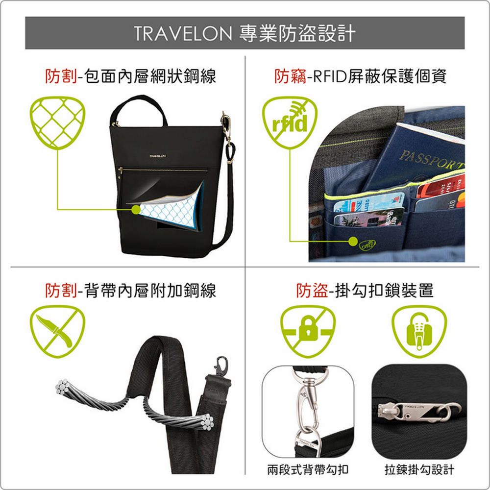 TRAVELON 帆布三層防盜HOBO包(牛仔綠)