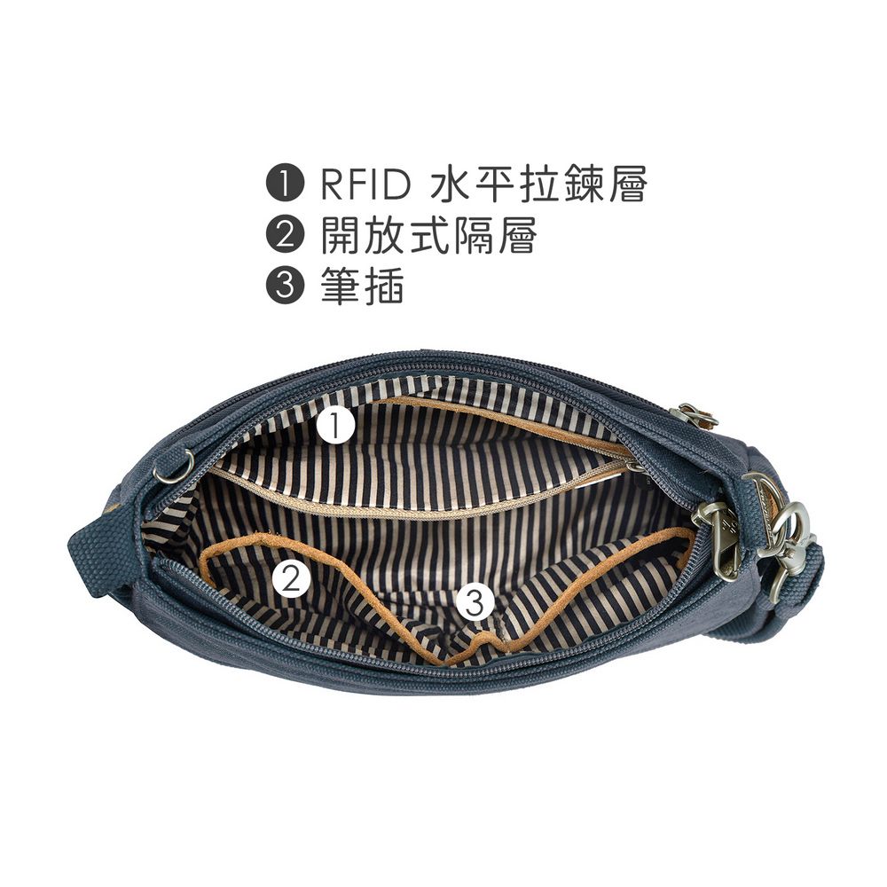 TRAVELON 美國 Heritage帆布3層輕便防盜斜背包(牛仔藍) / 側背包 斜肩包 小包 背帶包 防割防搶