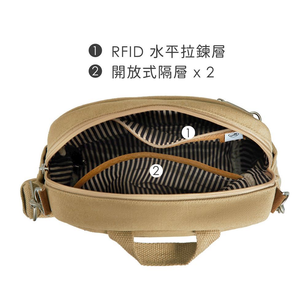 TRAVELON 美國 Heritage帆布4層防盜斜背包(牛仔沙) / 側背包 斜肩包 手提包 背帶包 防割防搶