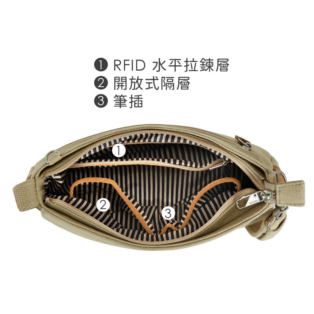 TRAVELON 美國 Heritage帆布3層輕便防盜斜背包(牛仔沙) / 側背包 斜肩包 小包 背帶包 防割防搶