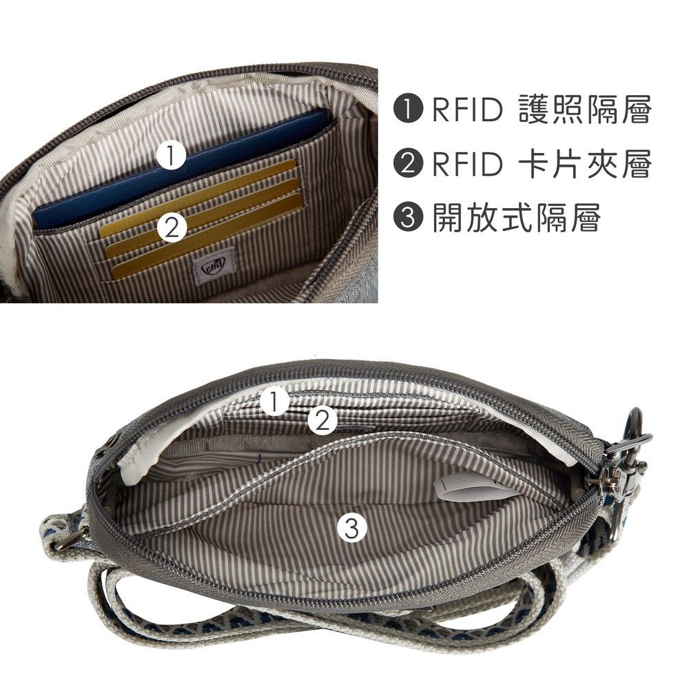 TRAVELON 美國 Boho防盜斜背胸包(格紋灰) / 側背包 斜肩包 手機包 小包 腰包 背帶包 防割防搶