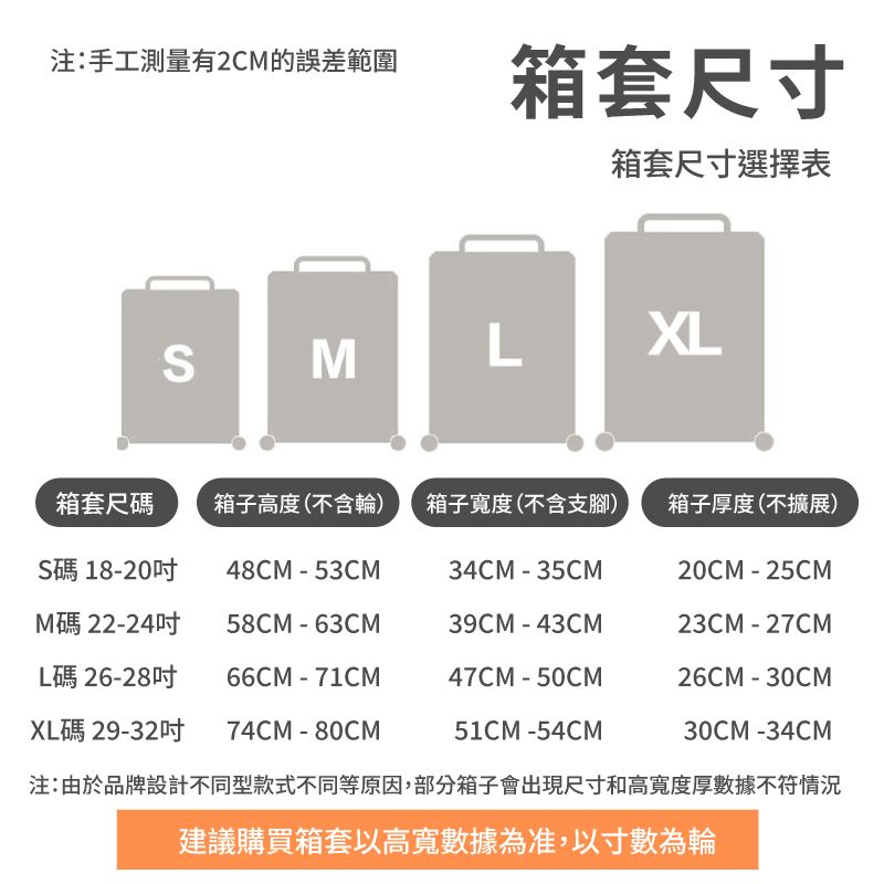 注:手工測量有2CM的誤差範圍箱套尺寸箱套尺寸選擇表MLXL箱套尺碼箱子高度(不含輪 箱子寬度(不含支腳)箱子厚度(不擴展)S碼 18-2048CM-53CM34CM-35CM20CM-25CMM碼 22-2458CM - 63CM39CM-43CM23CM-27CML碼 26-28吋66CM - 71CM47CM-50CM26CM-30CMXL碼 29-32吋74CM-80CM51CM-54CM30CM-34CM注:由於品牌設計不同型款式不同等原因,部分箱子會出現尺寸和高寬度厚數據不符情況建議購買箱套以高寬數據為准,以寸數為輪