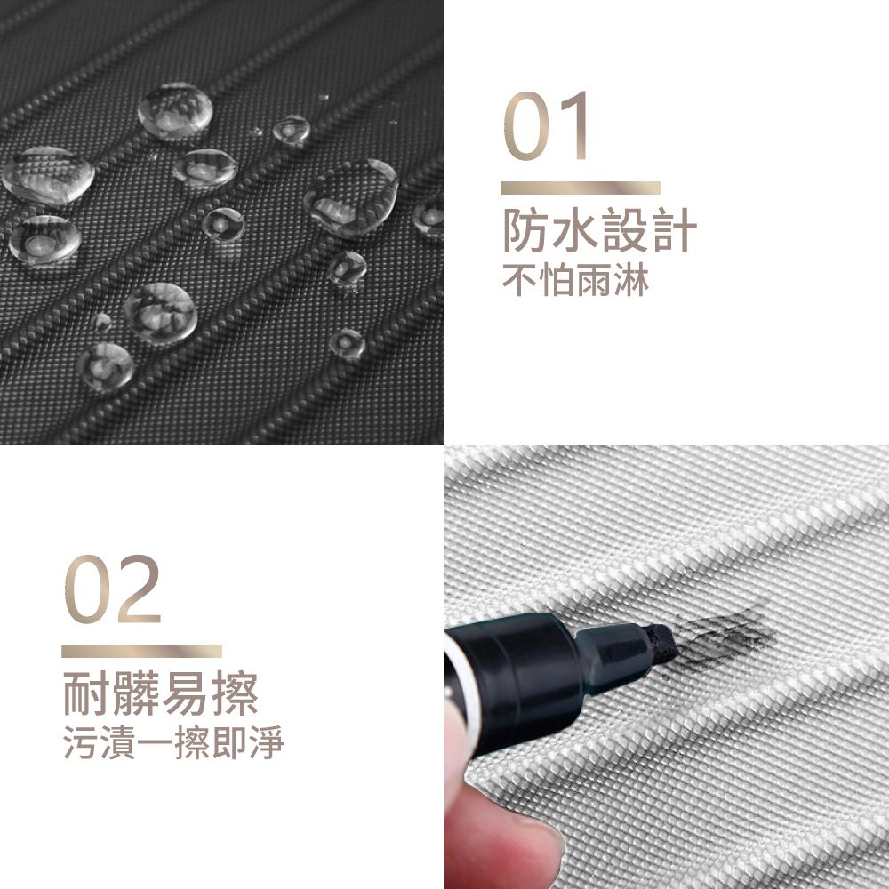 Odyssey 奧德 專用行李箱箱套 防塵套 透明PVC 防水 防刮 耐磨 魔鬼氈 行李箱套 行李保護套 旅行箱保護套