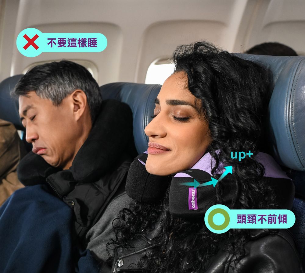 X 不要這樣睡up頭頸不前傾
