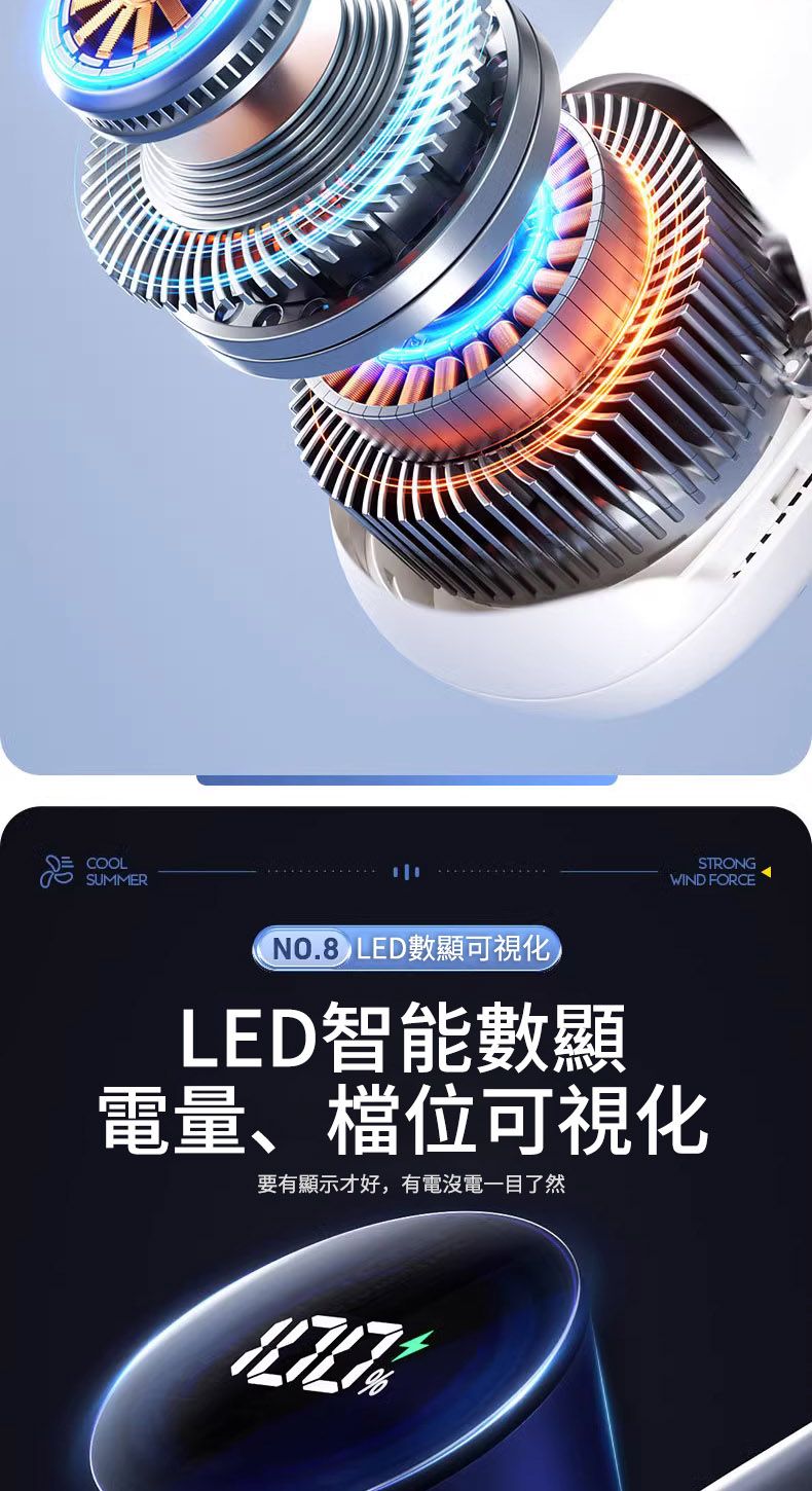 COOLSUMMERSTRONGWIND FORCE LED數顯可視化LED智能數顯電量、檔位可視化要有顯示才好,有電沒電一目了然