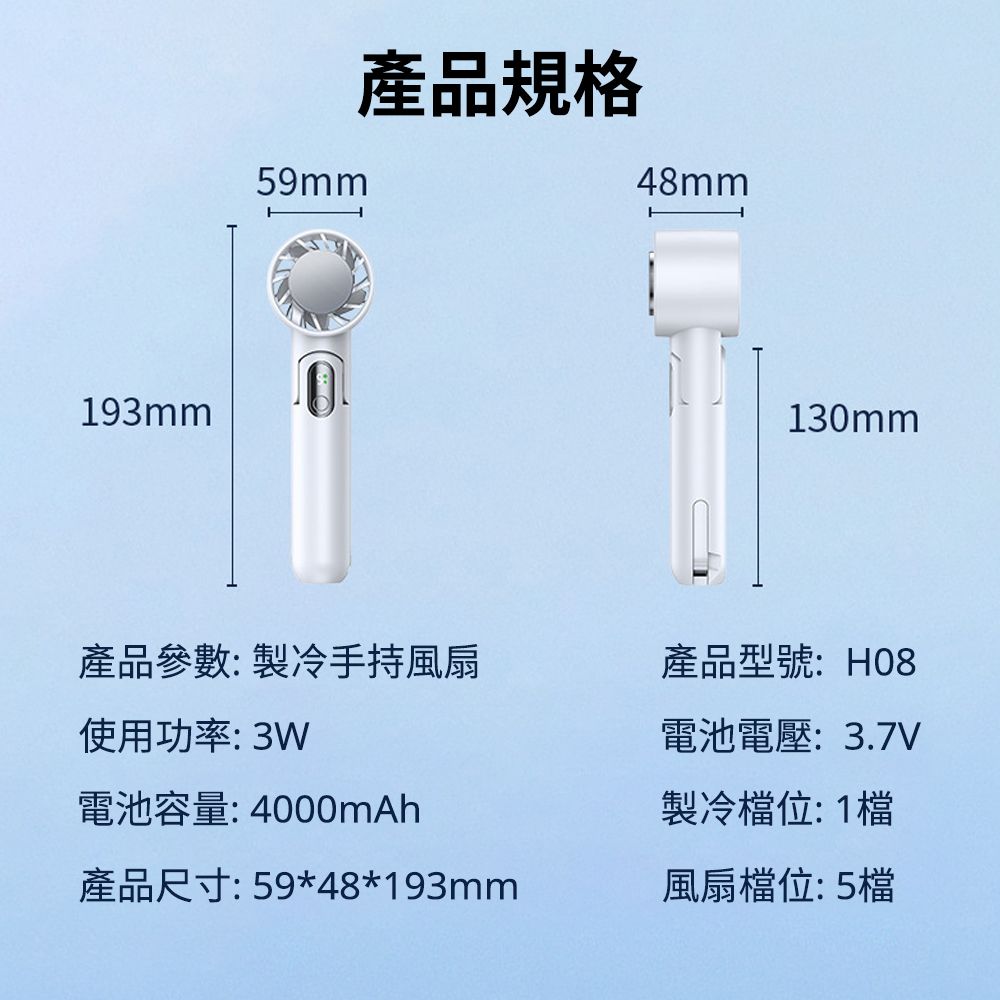 193mm59mm產品規格48mm130mm產品參數:製冷手持風扇產品型號:使用功率:3W電池容量:4000mAh電池電壓:3.7V製冷檔位:1檔產品尺寸:59*48*193mm風扇檔位:5檔