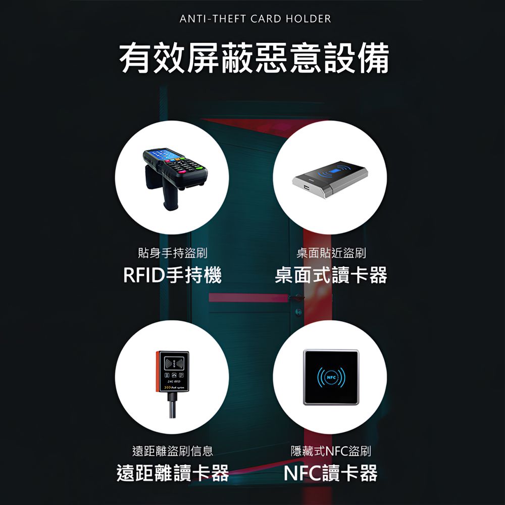 上手家居 旅遊防盜刷卡套 10入組(信用卡套/卡片套/悠遊卡套/卡片保護套/rfid/證件套/nfc)