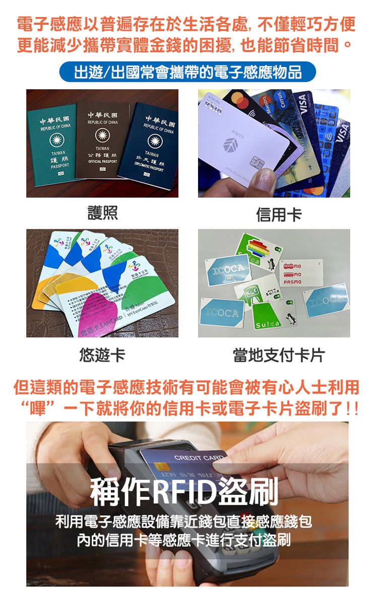電子感應以普遍存在於生活各處, 不僅輕巧方便更能減少攜帶實體金錢的困擾,也能節省時間出遊/出國常會攜帶的電子感應物品中華民國中華民國REUBLIC OF REPUBLIC OF 中華民國REPUBLIC OF CHINATAIWAN公務OFFICIAL 外文護 PASSPORTTAIWAN護照A MY  PICOCA信用卡moPASMOVISAICOC悠遊卡當地支付卡片但這類的電子感應技術有可能會被有心人士利用“”一下就將你的信用卡或電子卡片盜刷了!!CREDIT CARD   稱作RFID盜刷利用電子感應設備靠近錢包直接感應錢包內的信用卡等感應卡進行支付盜刷