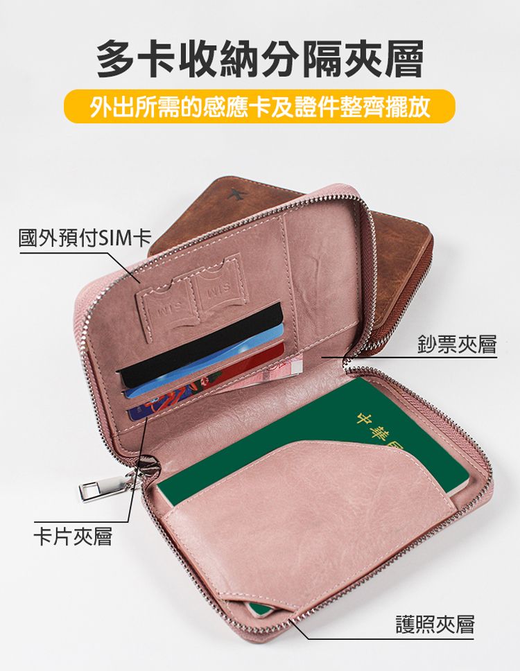 多卡收納分隔夾層外出所需的感應卡及證件整齊擺放國外預付SIM卡卡片夾層中華鈔票夾層護照夾層