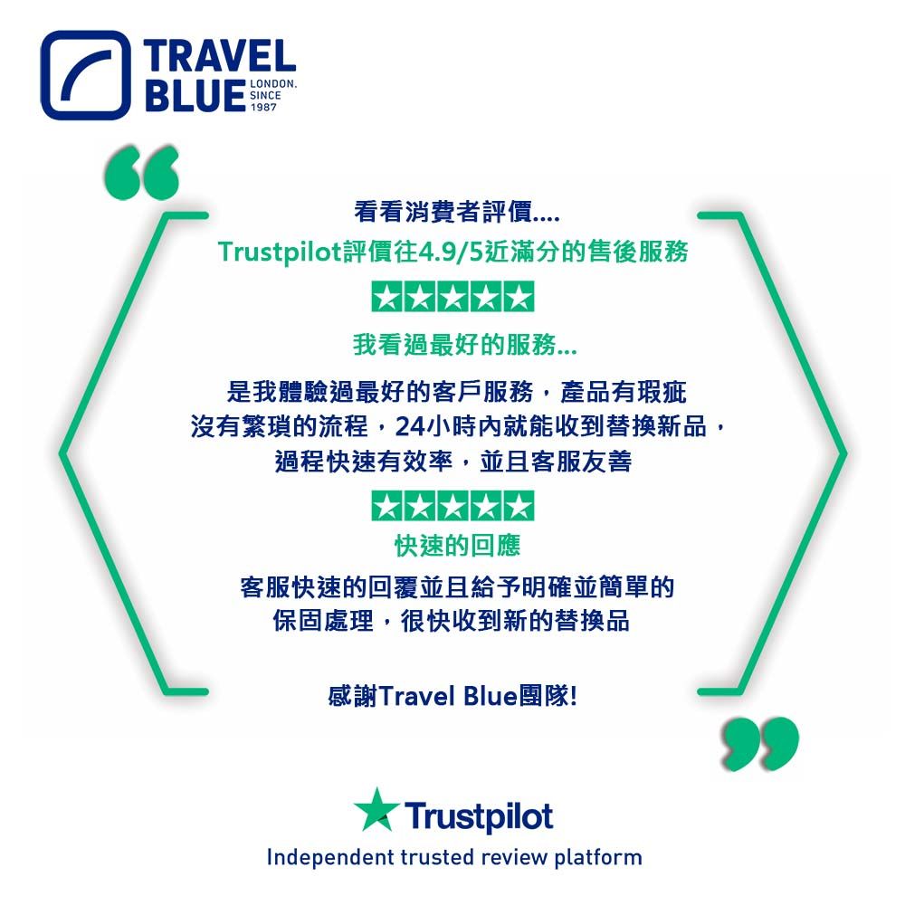 TRAVELLONDON.BLUE 看看消費者評價Trustpilot評價往4.9/5近滿分的售後服務我看過最好的服務是我體驗過最好的客戶服務,產品有瑕疵沒有繁瑣的流程,24小時內就能收到替換新品,過程快速有效率,並且客服友善快速的回應客服快速的回覆並且給予明確並簡單的保固處理,很快收到新的替換品感謝Travel Blue團隊!TrustpilotIndependent trusted review platform