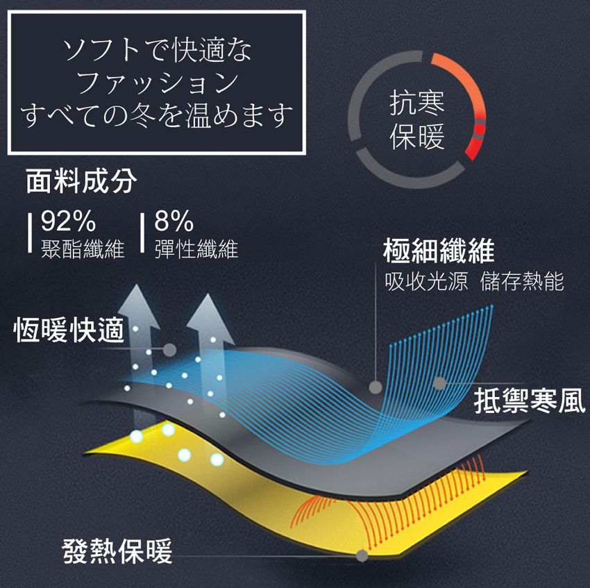 ソフトで快適なファッションすべての冬を温めます抗寒保暖面料成分 92%聚酯纖維 彈性纖維8%極細纖維吸收光源 儲存熱能恆暖快適發熱保暖抵禦寒風