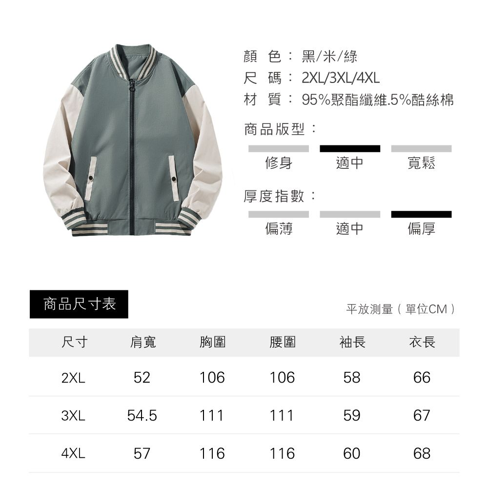 色:黑/米/綠尺碼: 2XL/3XL/4XL材質:95%聚酯纖維.5%酷絲棉商品版型:修身適中寬鬆厚度指數:偏薄適中偏厚商品尺寸表平放測量(單位CM )尺寸肩寬胸圍腰圍袖長衣長2XL5210610658663XL54.511111159674XL5711611668