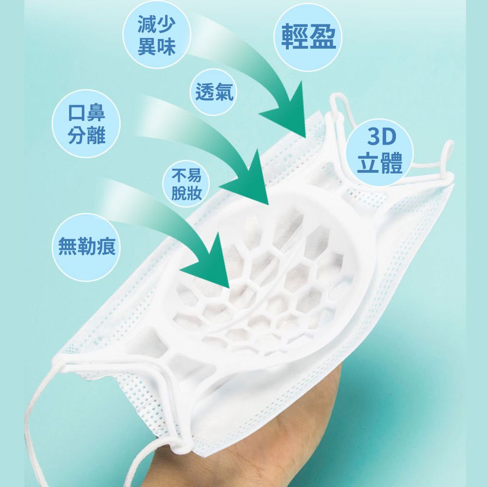  口罩防悶神器避免脫妝防起霧可水洗3D立體矽膠口罩支架(10入)HAB63