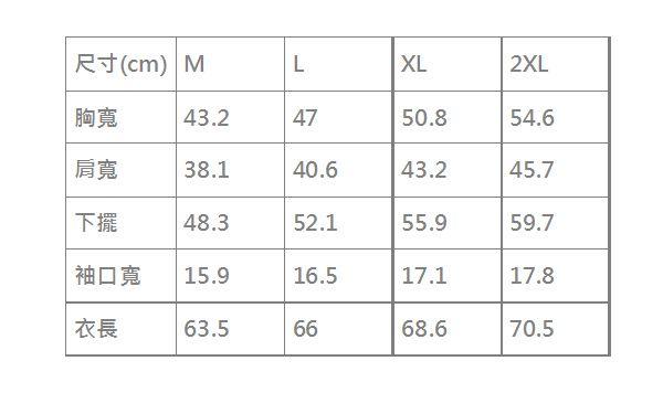 尺寸(cm) MLXL2XL胸寬43.24750.854.6肩寬38.140.643.245.7下擺48.352.155.959.7袖口寬 15.916.517.117.8衣長63.56668.670.5