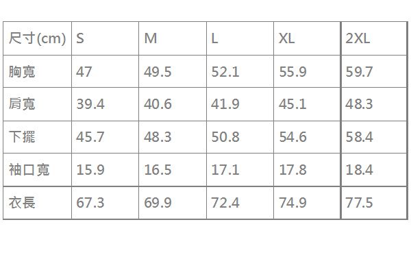 尺寸(cm) MLXL2XL胸寬4749.552.155.959.7肩寬39.440.641.945.148.3下擺45.748.350.854.658.4袖口寬15.916.517.117.818.4衣長67.369.972.474.977.5