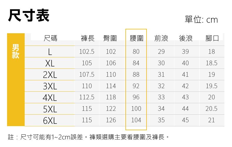 尺寸表單位: cm尺碼長 臀圍腰圍前浪後浪 腳口L102.5 10280293918XL10510684304018.52XL107.5110883141193XL11011492324219.54XL112.5118963343205XL115122100344420.56XL115126104354521註:尺寸可能有1~2cm誤差。褲類選購主要看腰圍及褲長。