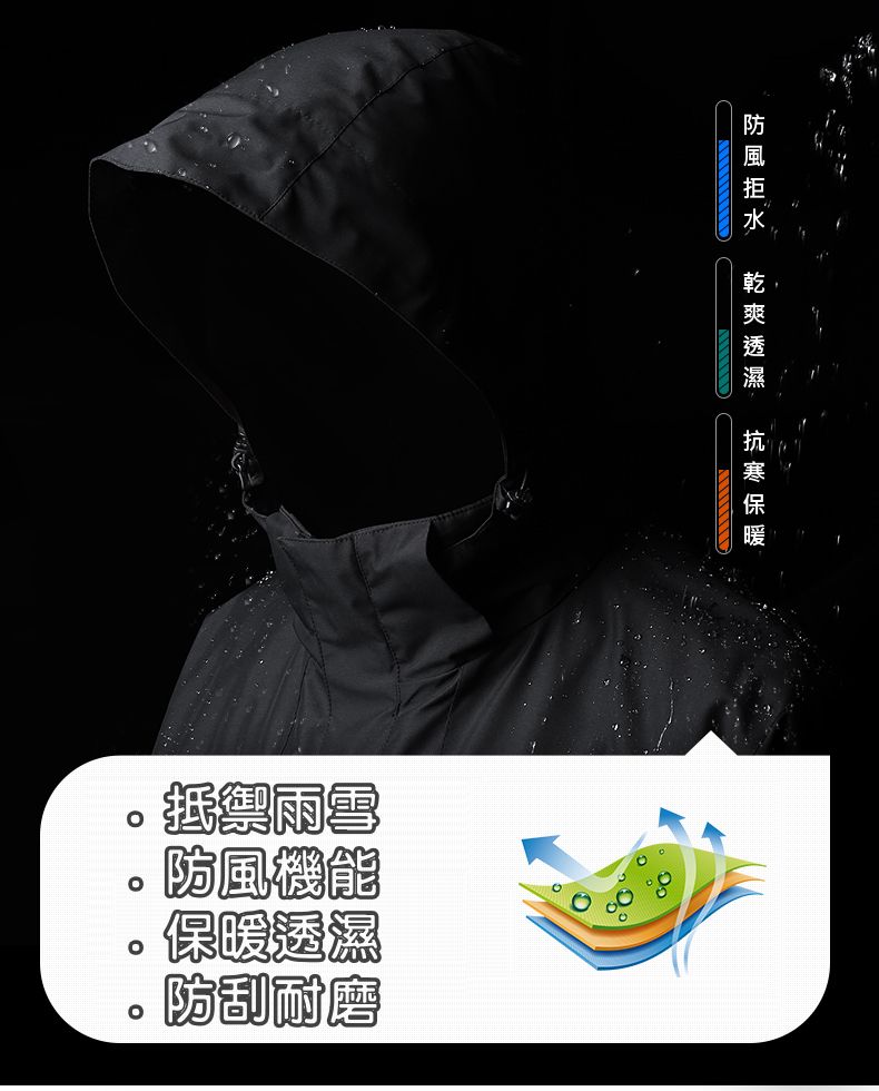 抵禦雨雪防風機能保暖透濕防刮耐磨