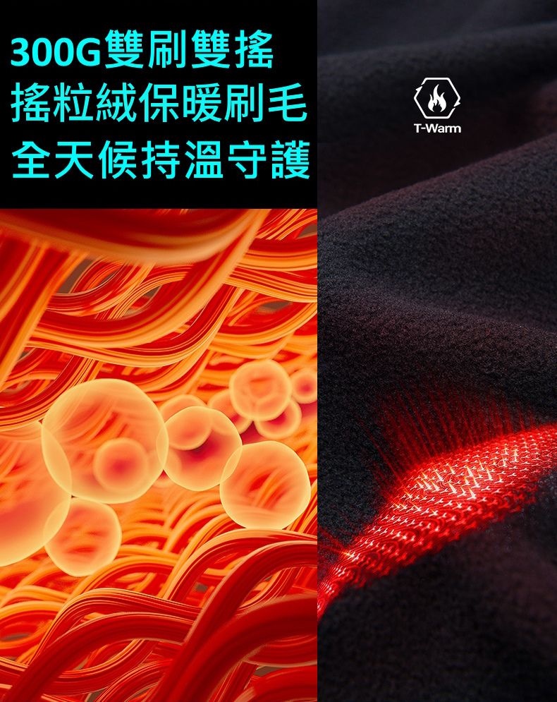 300G雙刷雙搖搖粒絨保暖刷毛全天候持溫守護T-Warm