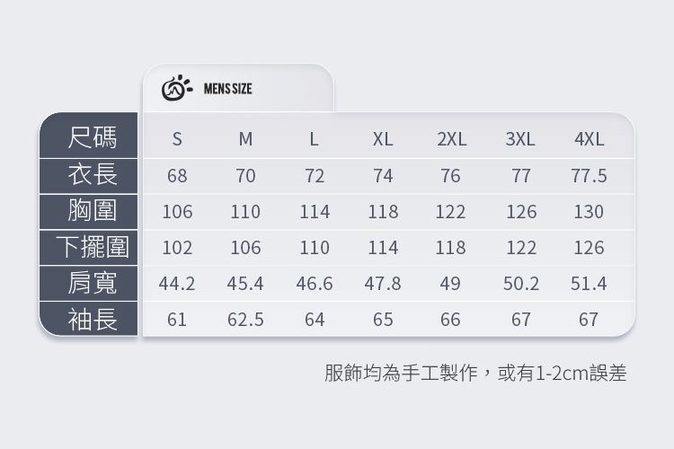 MEN SIZE尺碼SMLXL2XL3XL4XL衣長68707274767777.5胸圍 106110114118122126130下擺圍 102106110114118122126肩寬44.245.446.647.84950.251.4袖長6162.56465666767服飾均為手工製作,或有1-2cm誤差