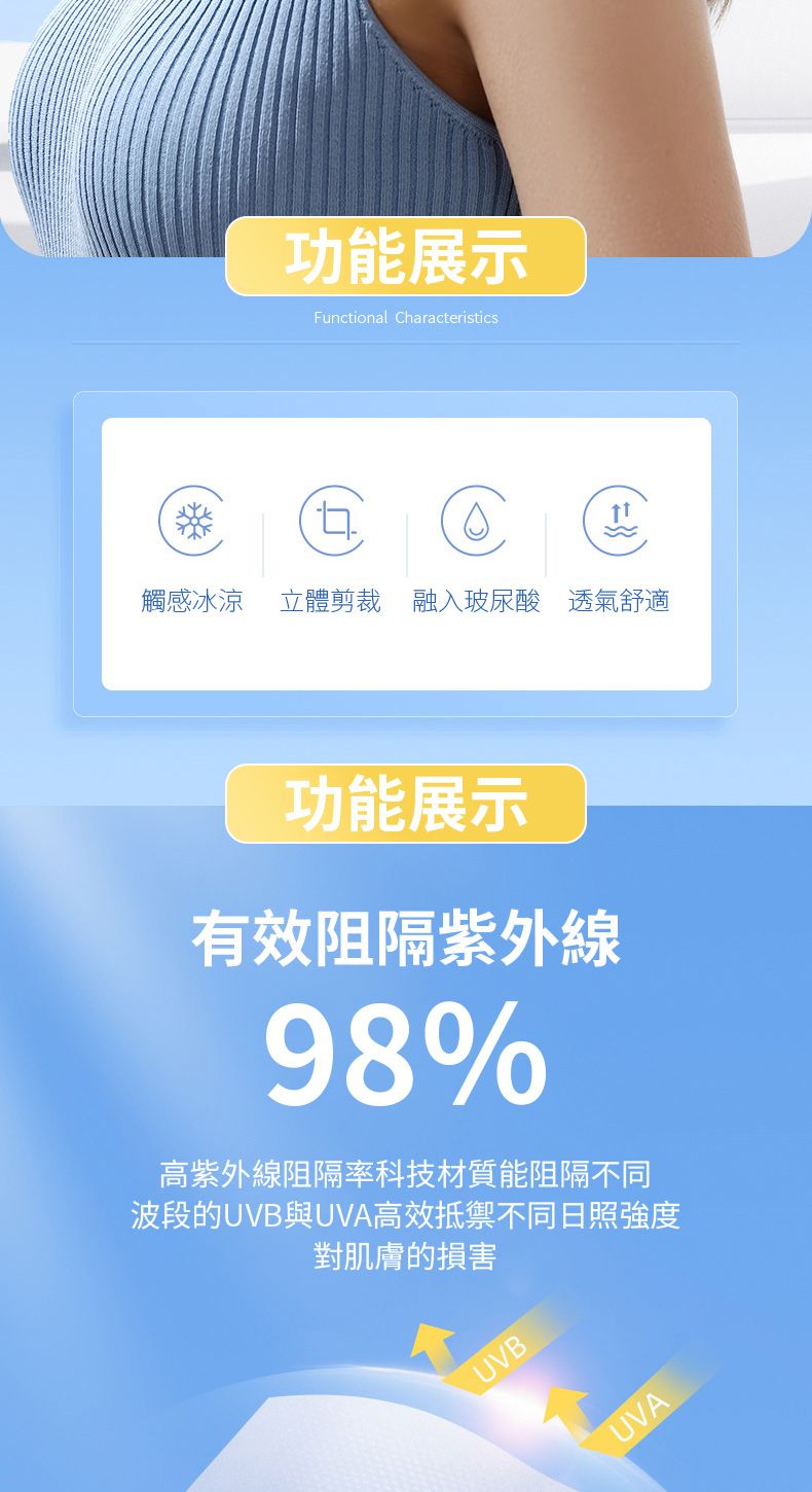 功能展示Functional Characteristics觸感冰涼 立體剪裁 融入玻尿酸 透氣舒適功能展示有效阻隔紫外線98%高紫外線阻隔率科技材質能阻隔不同波段的UVB與UVA高效抵禦不同日照強度對肌膚的損害UVBUVA