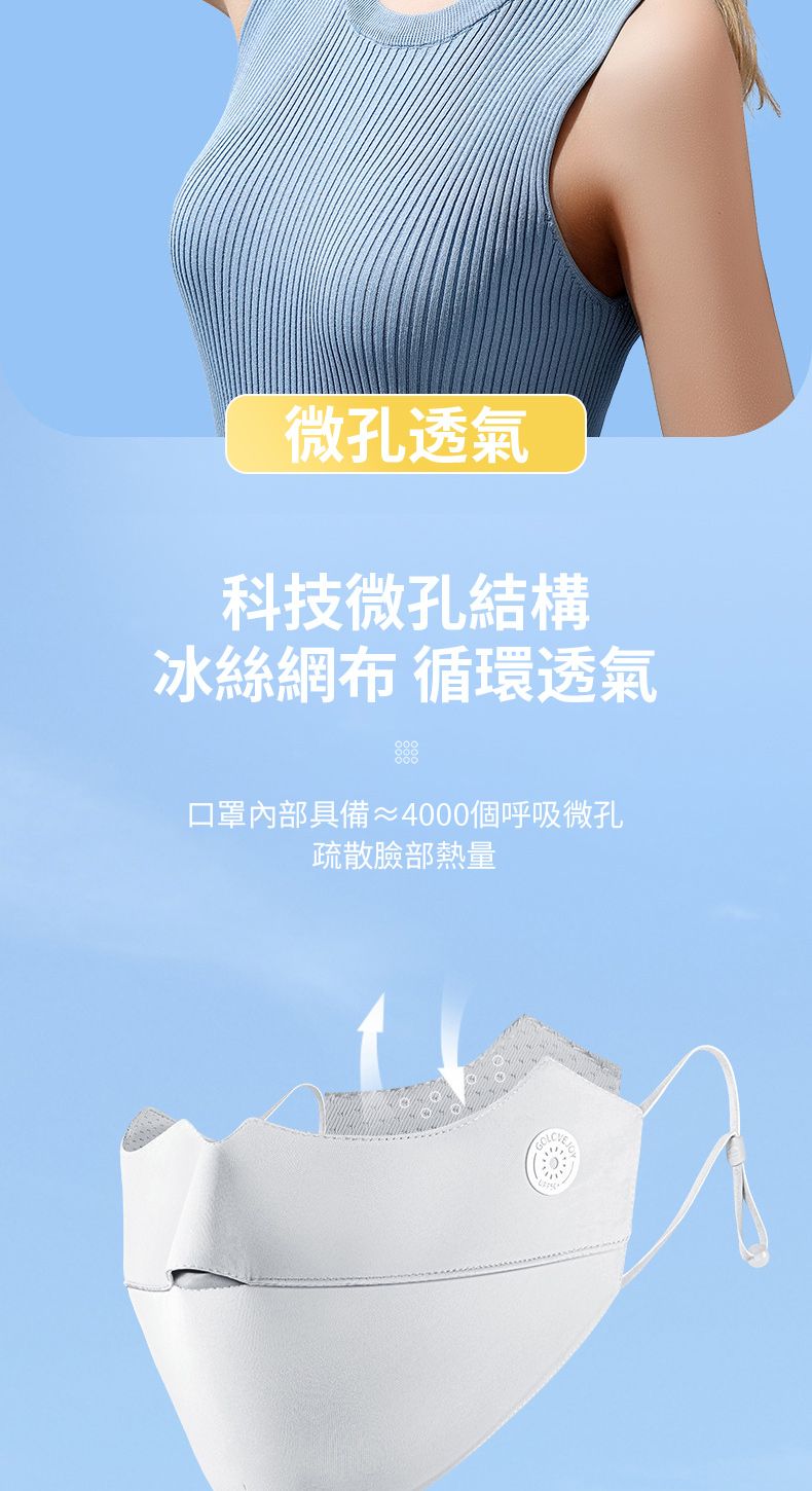 微孔透氣科技微孔結構冰絲網布 循環透氣口罩內部具備≈4000個呼吸微孔疏散臉部熱量
