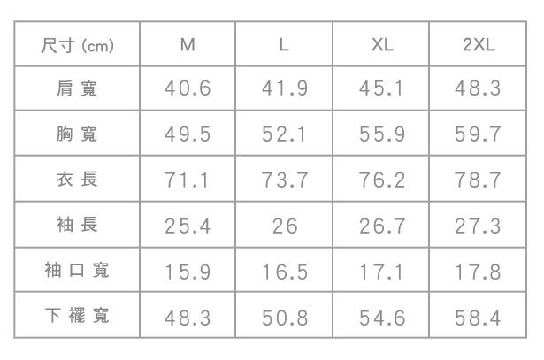 尺寸(cm)MLXL2XL肩寬40.641.945.148.3胸寬49.552.155.959.7衣長71.173.776.278.7袖長25.42626.727.3袖口寬15.916.517.117.8下襬寬48.350.854.658.4