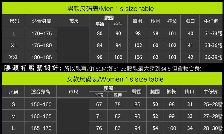 男款尺码表/Men  s size table腰围尺码 适合身高市尺臀围腿围裤长脚口牛仔裤平铺拉伸L170-1758090581014031-33腰XL175-1808494102601024133-36腰XXL180-18590100106621034236-39腰腰頭有鬆緊設計:所以能再加1.5CM(如31-33腰能最大穿到34.5,但會較合身)女款尺码表/Women  s size table腰围尺码适合身高市尺臀围 腿围 裤长 脚口牛仔裤平铺拉伸S150-16067788650983125-28腰M160-16571829052993327-29腰L165-17076988694541003428-30腰