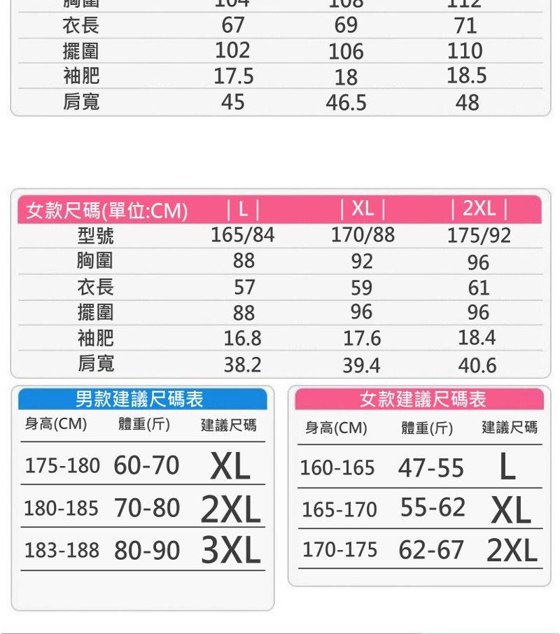 衣長676971擺圍102106110袖肥17.51818.5肩寬4546.548女款尺碼(單位:CM)型號L| XL |165/84170/88| 2XL |175/92胸圍889296衣長575961擺圍889696袖肥16.817.618.4肩寬38.239.440.6男款建議尺碼表女款建議尺碼表身高(CM) 體重(斤) 建議尺碼身高(CM) 體重(斤) 建議尺碼175-180 60-70 XL180-185 70-80 2XL183-188 80-90 3XL47-55160-165 47-5555-62 XL165-170 55-62170-175 62-672XLL