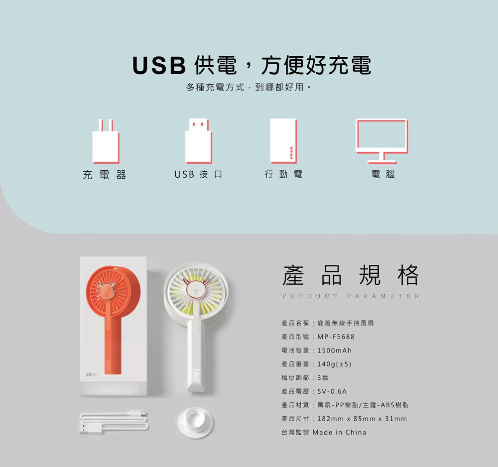 USB 供電,方便好充電多種充電方式,到哪都好用。充電器USB 接口行動電電腦產品規格PRODUCT PARAMETER產品名稱:鹿善無線手持風扇產品型號:MP-F5688電池容量:1500mAh產品重量:140g(±5)檔位調節:3檔產品電壓:5V-0.6A產品材質:風扇-PP樹脂/主體-ABS樹脂產品尺寸:182mm  85mm  31mm台灣監製 Made in China