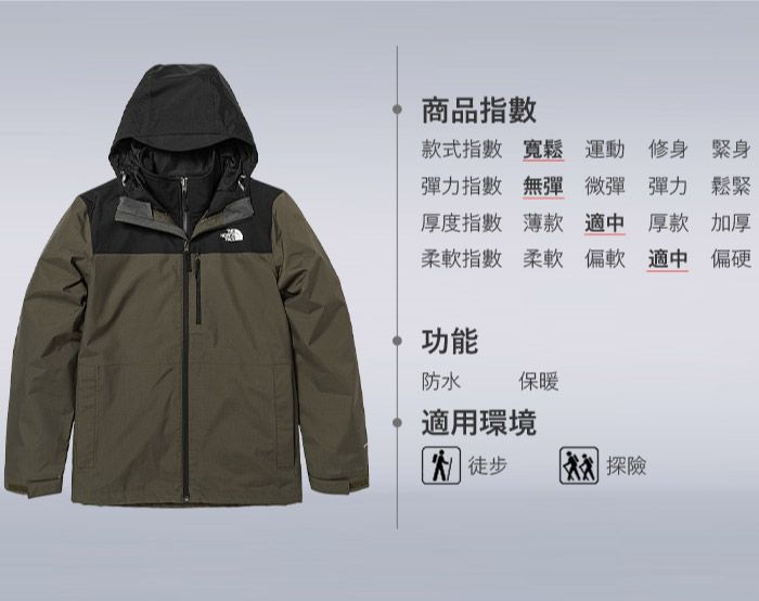 商品指數厚度指數 薄款 柔軟 柔軟 偏軟款式指數 寬鬆 運動 修身 緊身彈力指數 無彈 微彈彈力鬆緊厚款加厚適中偏硬功能防水保暖適用環境 徒步探險