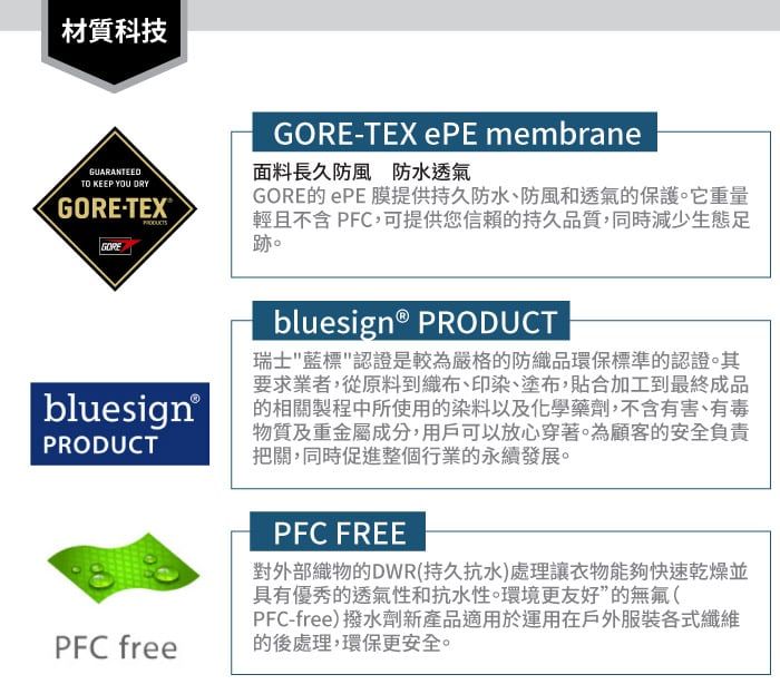 材質科技GUARANTEEDTO KEEP YOU DRYGORE-TEX®GOREGORE-TEX  membrane面料長久防風防水透氣GORE的 ePE膜提供持久防水、防風和透氣的保護。它重量輕且不含 PFC,可提供您信賴的持久品質,同時減少生態足跡。bluesign®PRODUCTPFC freebluesign® PRODUCT瑞士藍標認證是較為嚴格的防織品環保標準的認證。其要求業者,從原料到織布、印染、塗布,貼合加工到最終成品的相關製程中所使用的染料以及化學藥劑,不含有害、有毒物質及重金屬成分,用戶可以放心穿著。為顧客的安全負責把關,同時促進整個行業的永續發展。PFC FREE對外部織物的DWR(持久抗水)處理讓衣物能夠快速乾燥並具有優秀的透氣性和抗水性。環境更友好”的無氟(PFC-free)撥水劑新產品適用於運用在戶外服裝各式纖維的後處理,環保更安全。