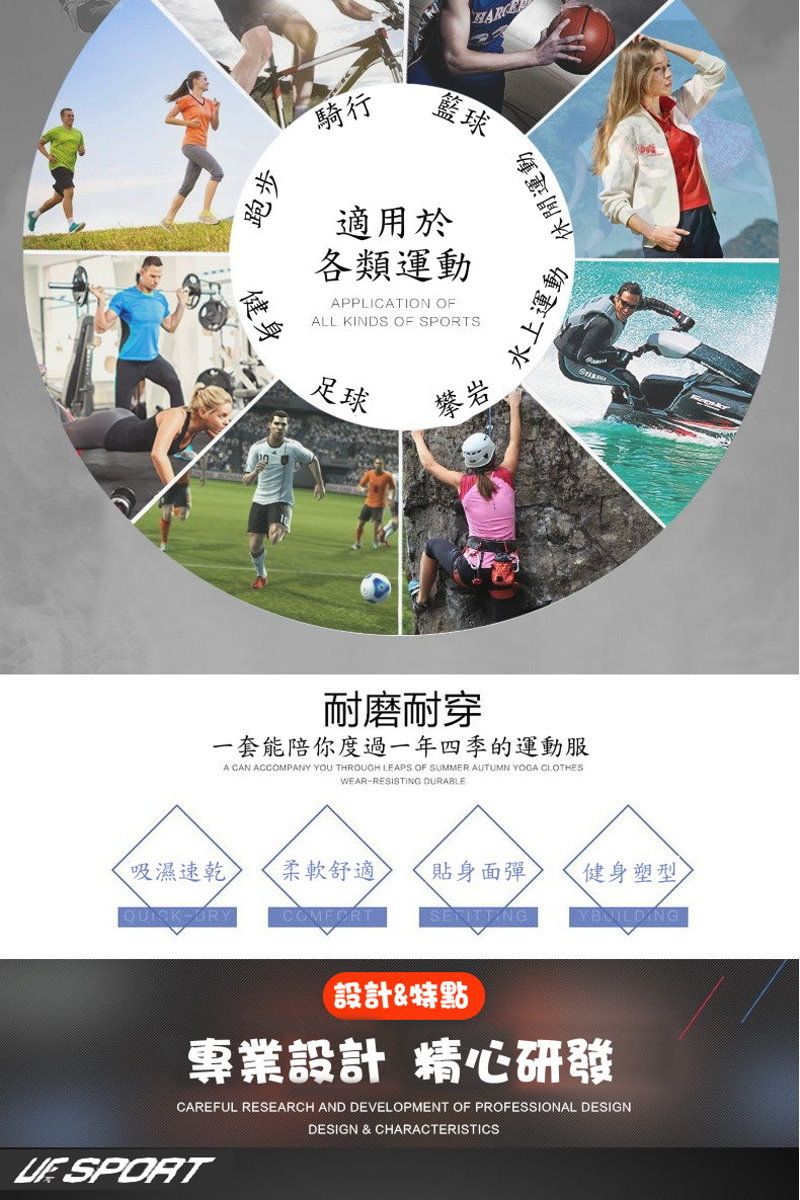 騎行籃球適用於各類運動PPLICATION OFALL KINDS OF SPORTS足球攀岩耐磨耐穿一套能陪你度過一年四季的運動服A CAN ACCOMPANY YOU THROUGH LEAPS OF SUMMER AUTUMN YOGA CLOTHESWEARRESISTING DURABLE休閒運動水上運動吸濕速乾柔軟舒適 貼身面彈健身塑型-COMFORTYBUILDING設計&特點專業設計 精心研發CAREFUL RESEARCH AND DEVELOPMENT OF PROFESSIONAL DESIGNDESIGN & CHARACTERISTICS SPORT