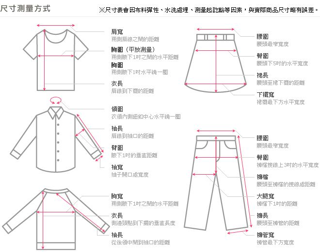 尺寸測量方式※尺寸表會因布料彈性、水洗處理、測量起訖點等因素,與實際商品尺寸略有誤差。寬之間的距離胸圍(平放測量)圍腰頭窄寬度兩側1之間的水平距離胸圍兩側腋下1水平繞一圈衣長線到下擺的距離圍衣領內側鈕釦中心水平繞一圈袖長腰頭下5的水平寬度裙長腰頭至裙下擺的距離下擺寬裙襬最下方水平寬度肩線到袖口的距離臂圍腋下1的垂直距離袖寬袖子開口處寬度腰圍腰頭最窄寬度臀圍上3的水平寬度腰頭至的接線處距離胸寬大腿寬兩側腋下1吋之間的水平距離褲檔下1吋的距離衣長側邊領點到下擺的垂直長度袖長從後領中間到袖口的距離褲長腰頭至的距離褲寬管最下方寬度