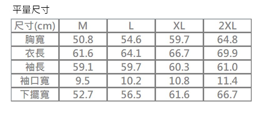 平量尺寸尺寸(cm)MLXL2XL胸寬50.854.659.764.8衣長61.664.166.769.9袖長59.159.760.361.0袖口寬9.510.210.811.4下擺寬52.756.561.666.7