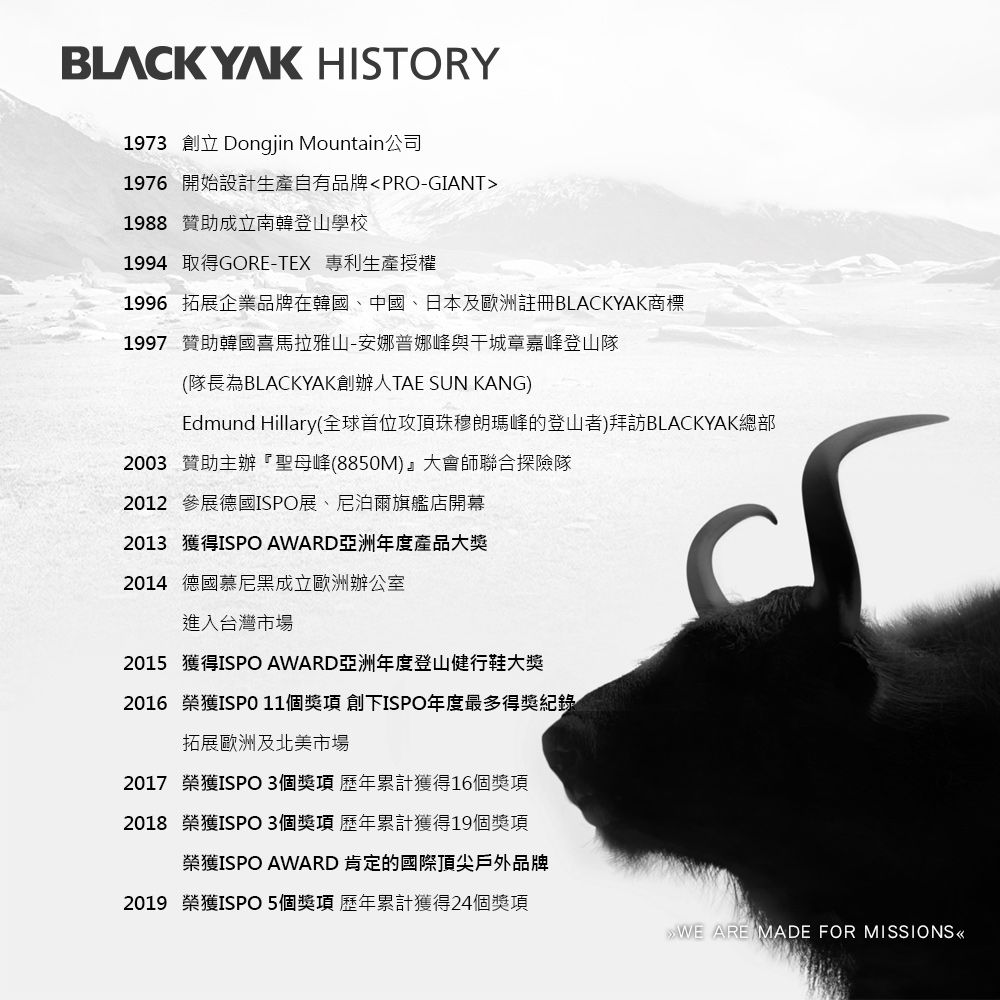 BLACK YAK HISTORY1973 創立 Dongjin Mountain公司1976 開始設計生產自有品牌<PRO-GIANT>1988 贊助成立南韓登山學校1994 取得GORE-TEX 專利生產授權1996 拓展企業品牌在韓國、中國、日本及歐洲註冊BLACKYAK商標1997 贊助韓國喜馬拉雅山-安娜普娜峰與城章嘉峰登山隊(隊長為BLACKYAK創辦人TAE SUN KANG)Edmund Hillary(全球首位攻頂珠穆朗瑪峰的登山者)拜訪BLACKYAK總部2003 贊助主辦『聖母峰(8850M)』大會師聯合探險隊2012 參展德國ISPO展、尼泊爾旗艦店開幕2013 獲得ISPO AWARD亞洲年度產品大獎2014 德國慕尼黑成立歐洲辦公室進入台灣市場2015 獲得ISPO AWARD亞洲年度登山健行鞋大獎2016 榮獲ISP0 11個獎項 創下ISPO年度最多得獎紀錄拓展歐洲及北美市場2017 榮獲ISPO 3個獎項 歷年累計獲得16個獎項2018 榮獲ISPO 3個獎項 歷年累計獲得19個獎項榮獲ISPO AWARD 肯定的國際頂尖戶外品牌2019 榮獲ISPO 5個獎項 歷年累計獲得24個獎項WE ARE MADE FOR MISSIONS