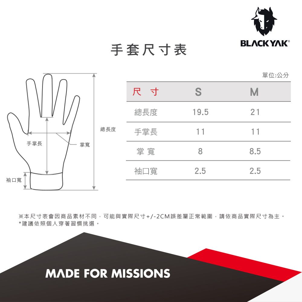 袖口寬手套尺寸表BLACKYAK®單位:公分尺寸M總長度19.521總長度手掌長1111手掌長掌寬掌寬88.5袖口寬2.52.5※本尺寸表會因商品素材不同,可能與實際尺寸+/-2CM誤差屬正常範圍,請依商品實際尺寸為主。*建議依照個人穿著習慣挑選。MADE FOR MISSIONS