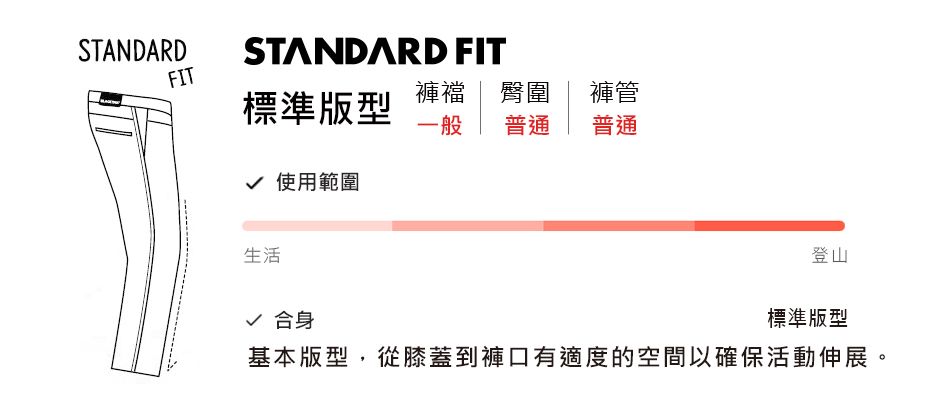 STANDARDSTANDARD FITFIT標準版型褲襠臀圍褲管一般 普通普通√ 使用範圍生活登山√ 合身標準版型基本版型,從膝蓋到褲口有適度的空間以確保活動伸展。