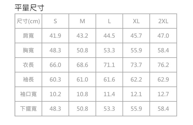 平量尺寸尺寸(cm)MLXL2XL肩寬41.943.244.545.747.0胸寬48.350.853.355.958.4衣長66.068.671.173.776.2袖長60.361.061.662.262.9袖口寬10.210.811.412.112.7下擺寬 48.350.853.355.958.4