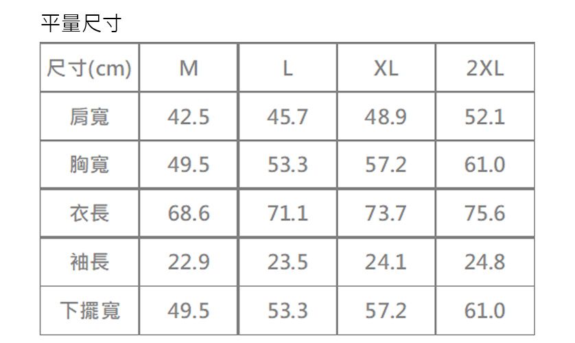 平量尺寸尺寸(cm)MLXL2XL肩寬42.545.748.952.1胸寬49.553.357.261.0衣長68.671.173.775.6袖長22.923.524.124.8下擺寬 49.553.357.261.0