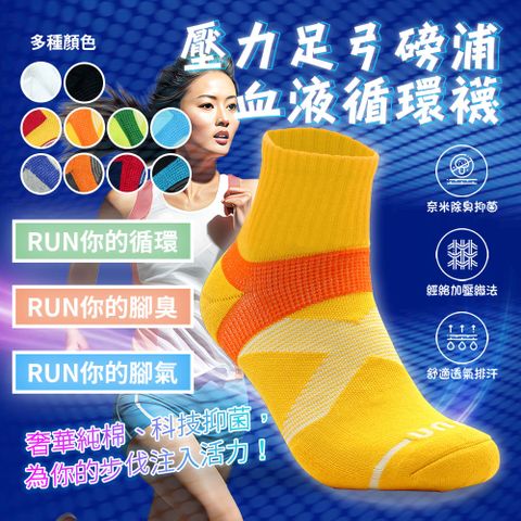 [RUN] 台灣製 MIT 短襪 壓力足弓磅浦血液循環襪