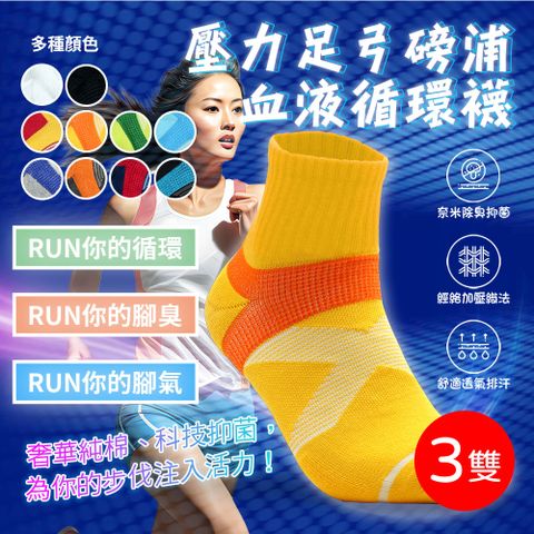 [RUN] 3雙組 台灣製 MIT 短襪 壓力足弓磅浦血液循環襪