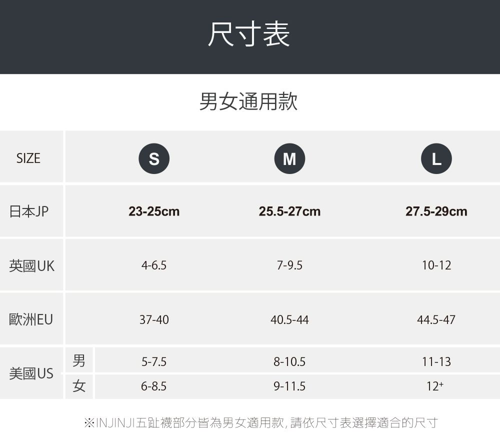 INJINJI Run輕量吸排五趾短襪NX (皇家藍)-COOLMAX 輕量 吸濕排汗 五趾襪-NAA1225