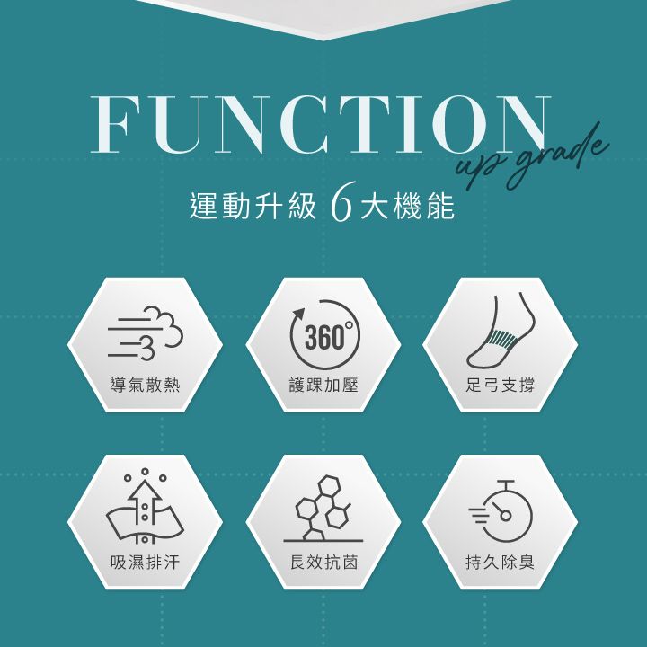 FUNCTIONA運動升級 6大機能 360導氣散熱護踝加壓足弓支撐吸濕排汗長效抗菌持久除臭