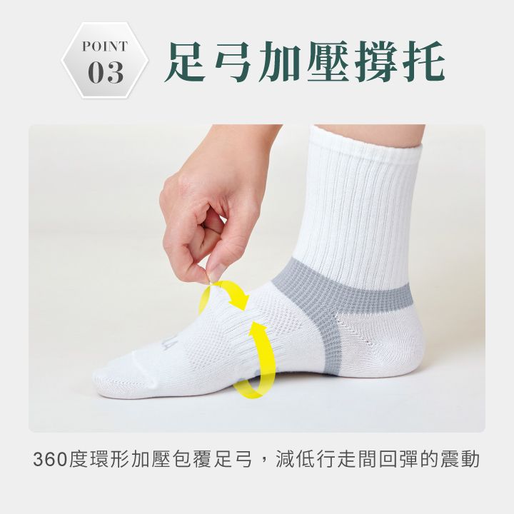 POINT03足弓加壓托360度環形加壓包覆足弓,減低行走間回彈的震動