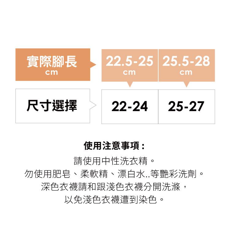 sNug 給足呵護 健康五趾船型襪-棗紅色