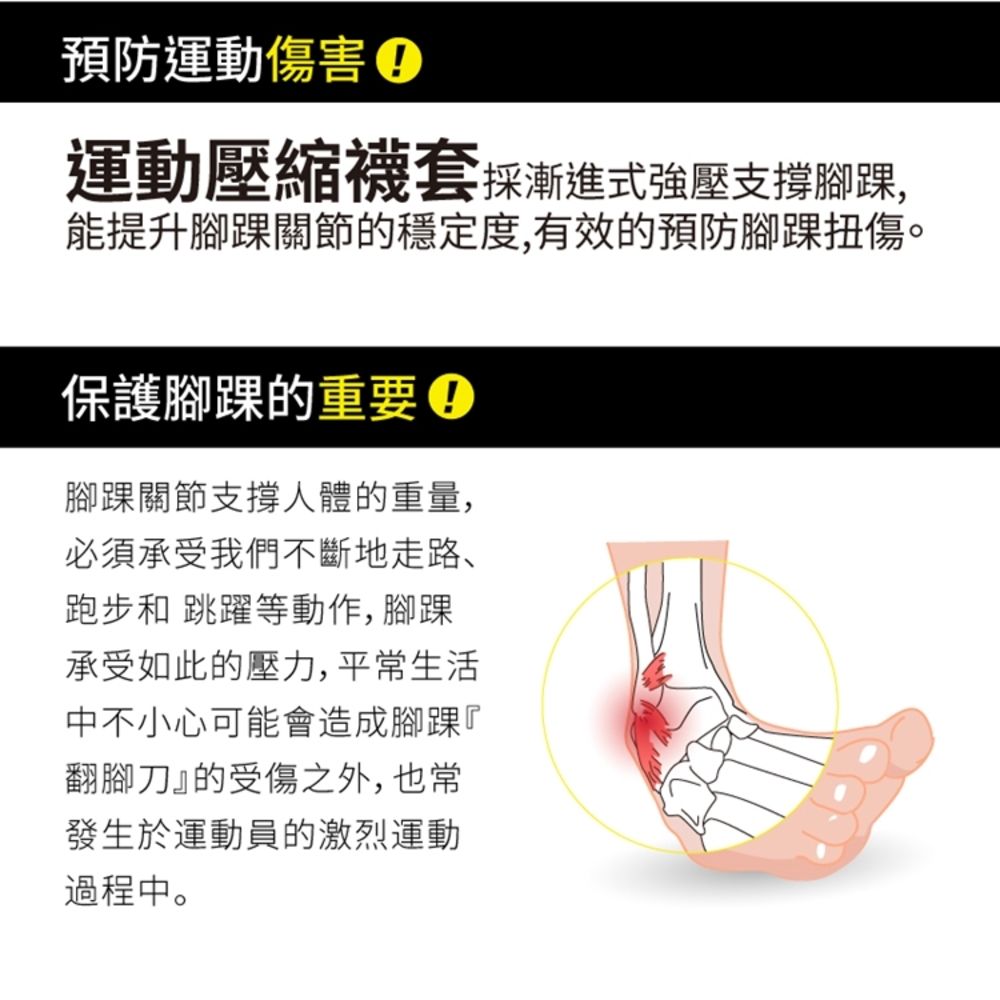 sNug 給足呵護 運動壓縮護踝襪套-黑色