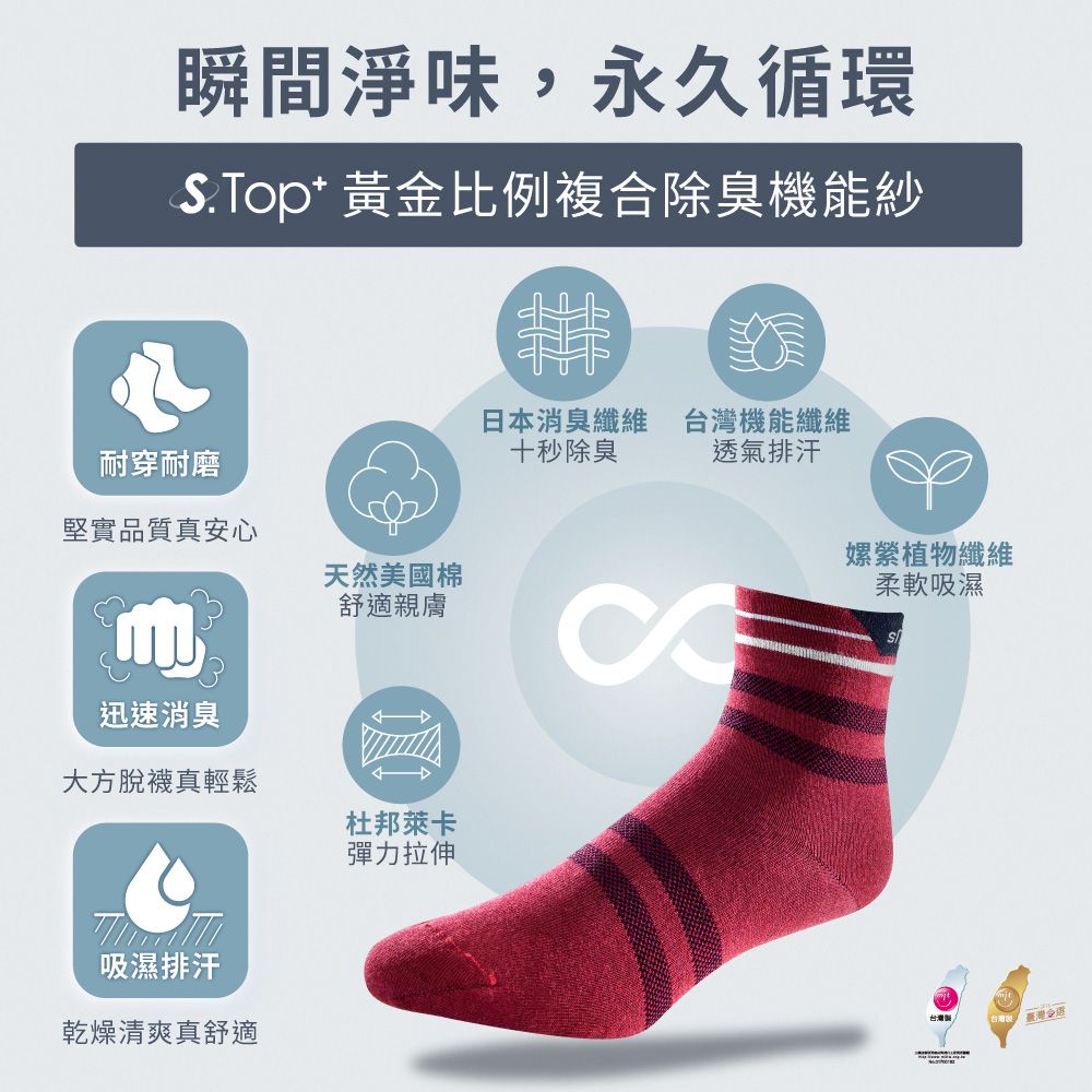 瞬間淨味,永久循環.Top 黃金比例複合除臭機能紗日本消臭纖維 台灣機能纖維十秒除臭透氣排汗耐穿耐磨堅實品質真安心嫘植物纖維天然美國棉柔軟吸濕舒適親膚CFS迅速消臭大方脫真輕鬆杜邦萊卡吸濕排汗乾燥清爽真舒適彈力拉伸台灣臺灣