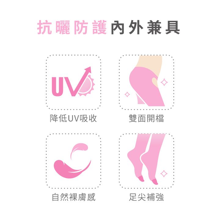 抗曬防護內外兼具降低UV吸收雙面開檔自然膚感足尖補強