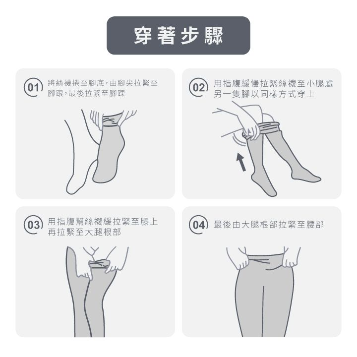 穿著步驟01將絲襪捲至腳底,由腳尖拉緊至腳跟,最後拉緊至腳踝02)用指腹緩慢拉緊絲襪至小腿處另一隻腳以同樣方式穿上(03) 用指腹幫絲襪緩拉緊至膝上(04)最後由大腿根部拉緊至腰部再拉緊至大腿根部