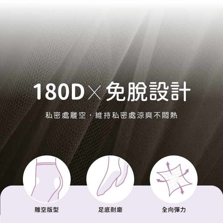 180DX免脫設計私密處雕空,維持私密處涼爽不悶熱雕空版型足底耐磨全向彈力